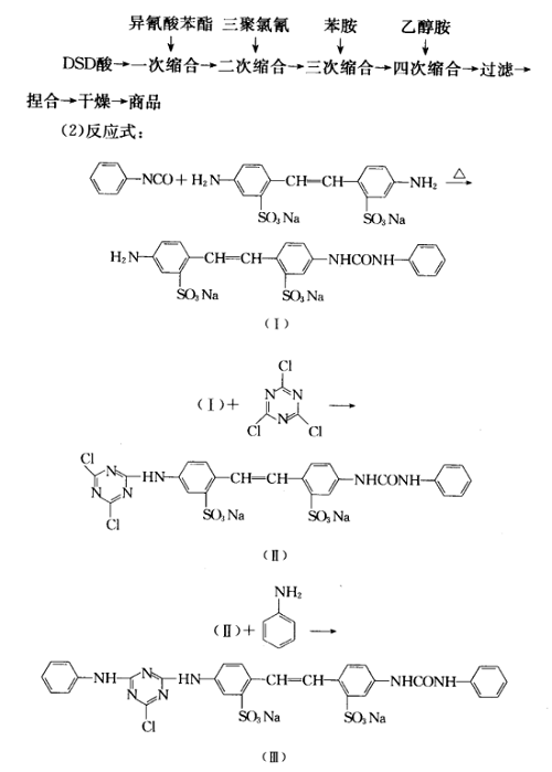 反應(yīng)式2