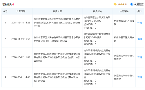 突發(fā)！23年大型化企哄然破產(chǎn)！連累4家企業(yè)一起破產(chǎn)！